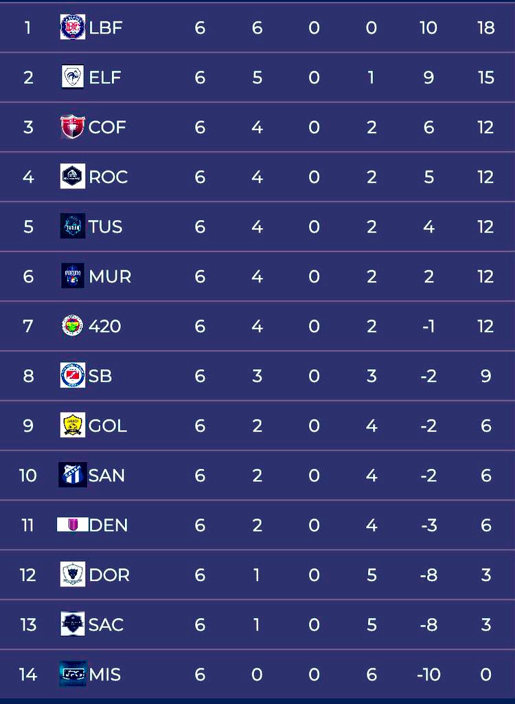 VPG Uruguay tweet media