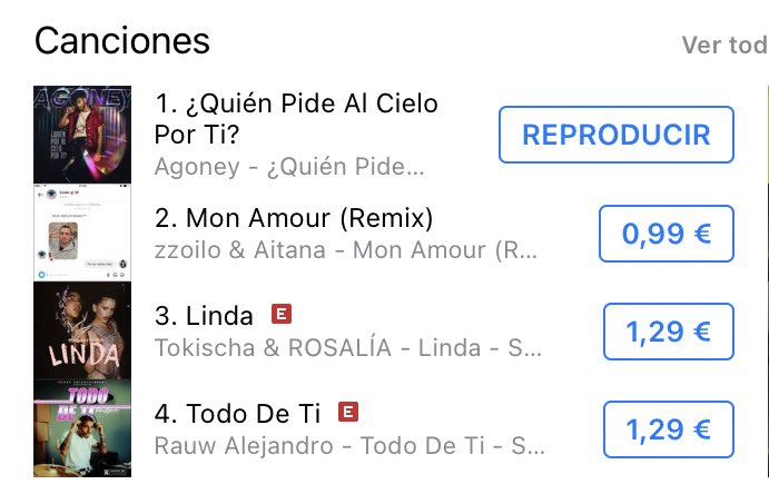 AgoneyCharts's tweet photo. ¿Hemos oído número #1? ¡CLARO QUE SÍ!

#AgoneyQPACXT ya es #1 en iTunes España (canción + videoclip) 👏🏼👏🏼 https://t.co/rAG4ejFuuR