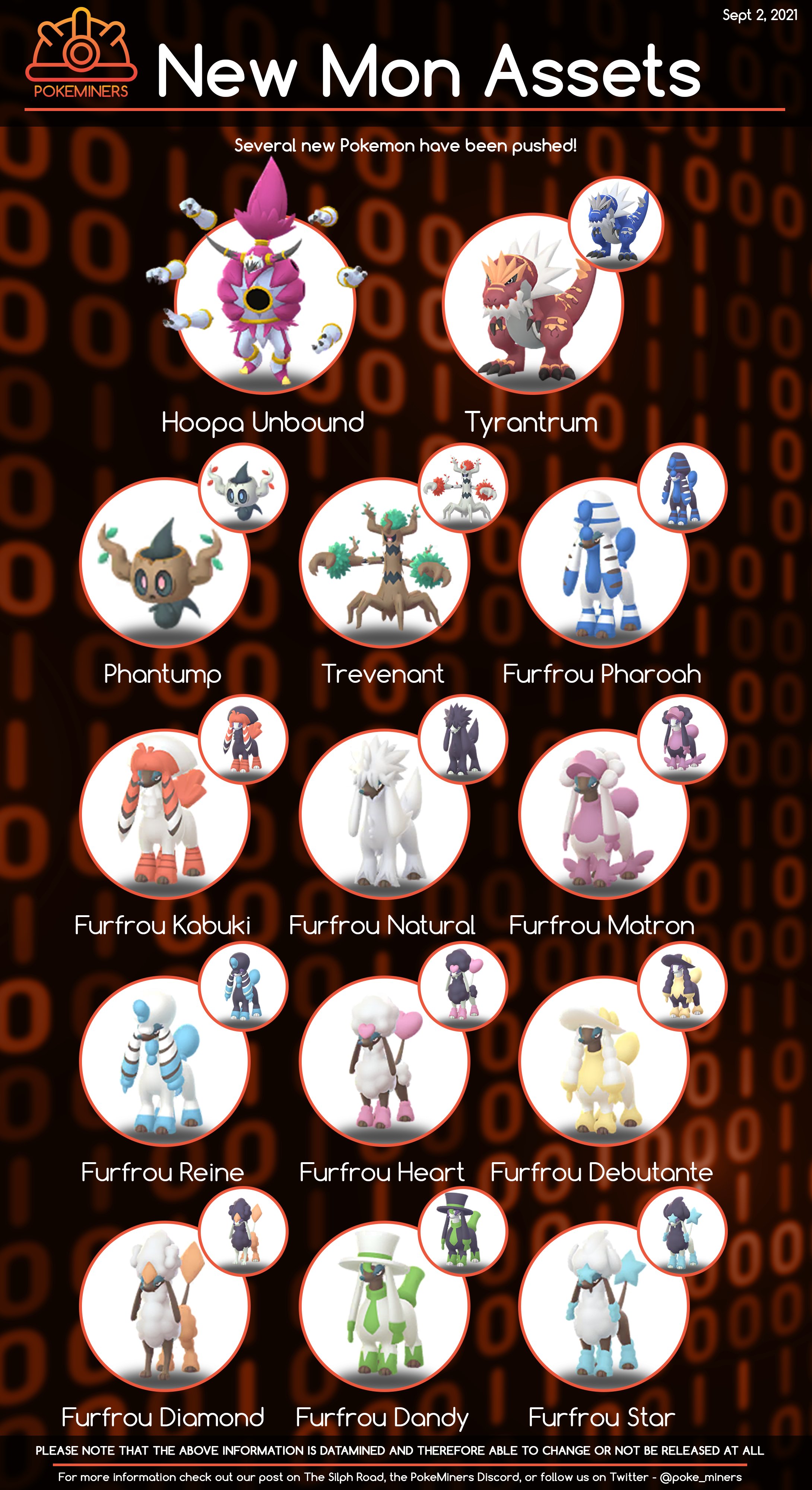 ポケモンgo攻略 みんポケ 解析 フーパ 解 ボクレー オーロット ガチゴラス トリミアンの画像データが追加 ポケモンgo Twitter
