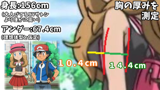 Zlungax4さん がハッシュタグ ポケモン をつけたツイート一覧 1 Whotwi グラフィカルtwitter分析 Zlungax4さん がハッシュタグ ポケモン をつけたツイート一覧 1 Whotwi グラフィカルtwitter分析