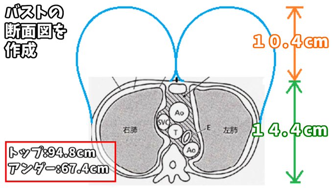 Tweets Listanazgul4 Dio El Hash ポケモン 1 Whotwi Grafica De Analisis De Twitter