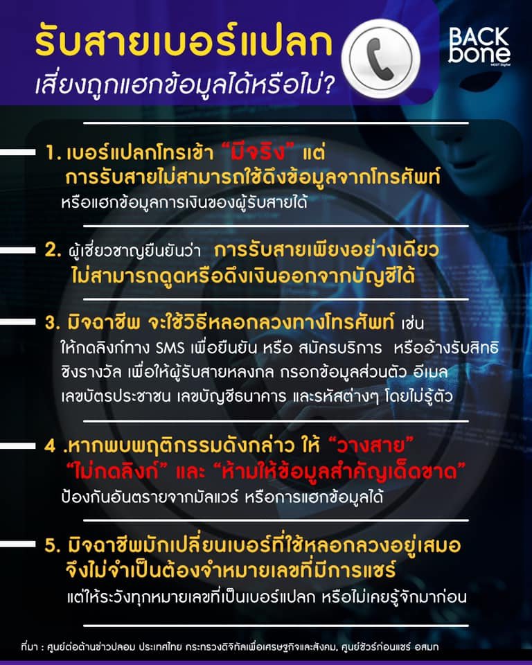 BackboneMCOT's tweet photo. 🤳ช่วงนี้มิจฉาชีพมักจะมาในรูปแบบของ #เบอร์แปลก ทำให้หลายคนกังวลว่าจะเสี่ยงถูกแฮกข้อมูลไหม แอดหาคำตอบมาให้แล้วจ้าา https://t.co/oZ3ROcGQ6H