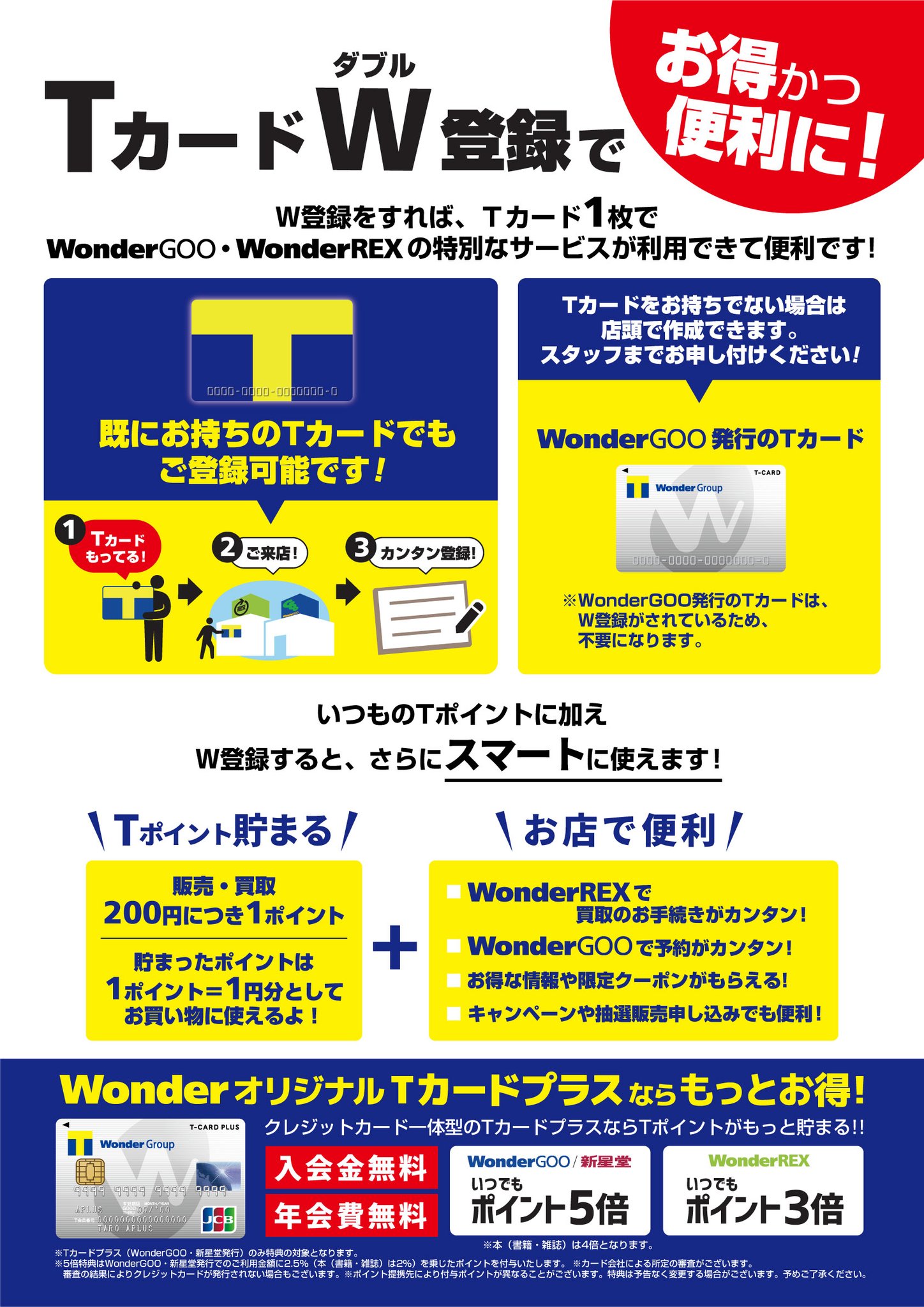 Wondergoo公式 ワングー Ps5本体 抽選販売申し込み受付中 9月入荷分 応募期間 21年9月3日10時 5日17時まで それ以降の入荷分については未定です 応募はコチラ T Co Rzdwif0k 詳細内容をご確認の上 ご応募ください お待ちして