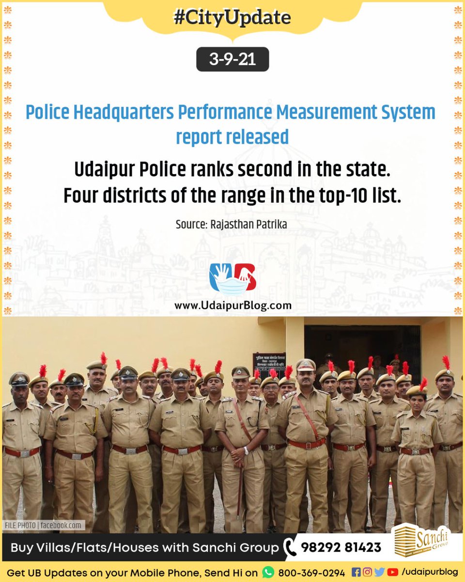 udaipurblog's tweet photo. कोरोना से राहत मिलने पर पुलिस मुख्यालय से फिर परफॉरमेंस मेज़रमेंट (पीएमएस) सिस्टम रिपोर्ट जारी की गई है। रिपोर्ट के मुताबिक कोटा पहले स्थान पर है और उदयपुर पुलिस ने वहीँ दूसरा स्थान हासिल किया है।
#udaipurblog #ub #udaipurblognews #performancemanagement #top10 #4thposition https://t.co/NsPWZQTWCu