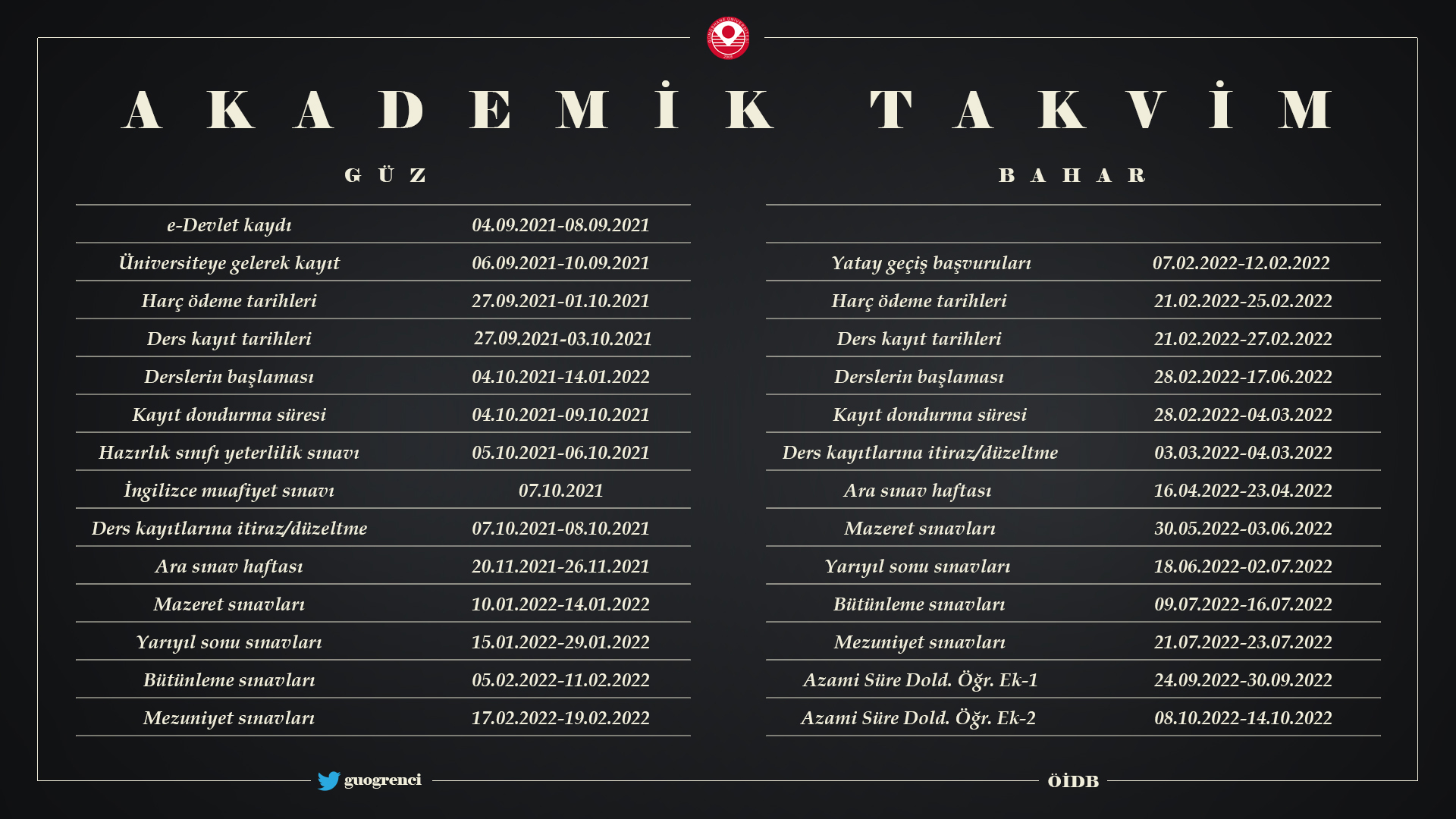 gumushane universitesi ogrenci isleri guogrenci twitter