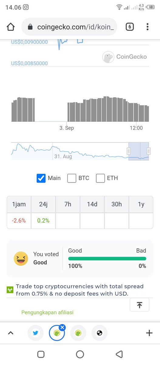 RMiN_minboy's tweet photo. @ladyincrypto Done all the rules https://t.co/O8047Q5hr9