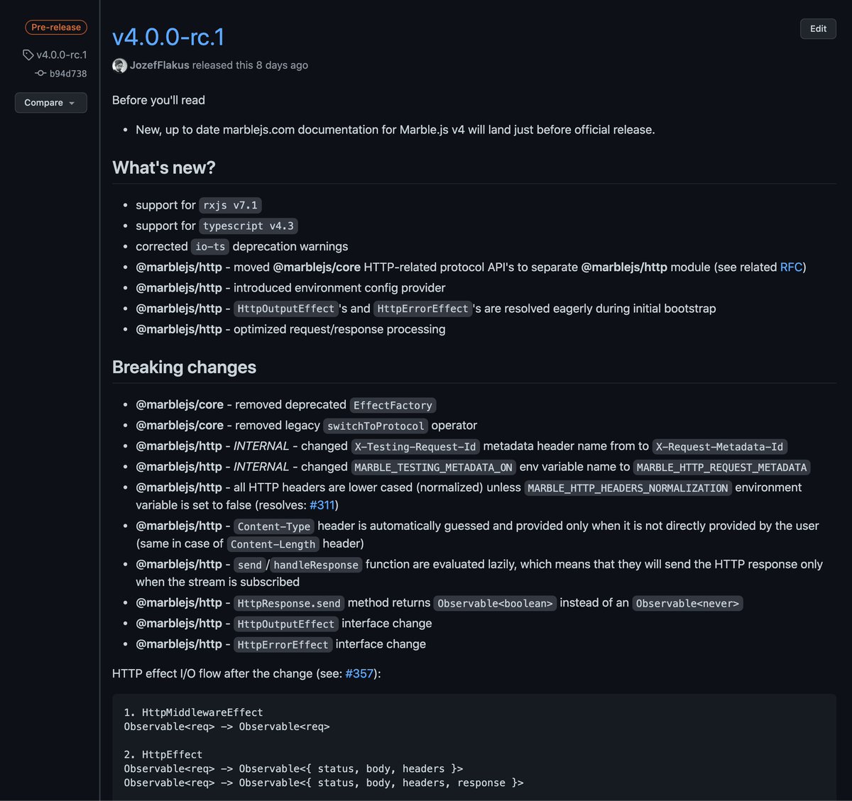 Marble.js tweet media