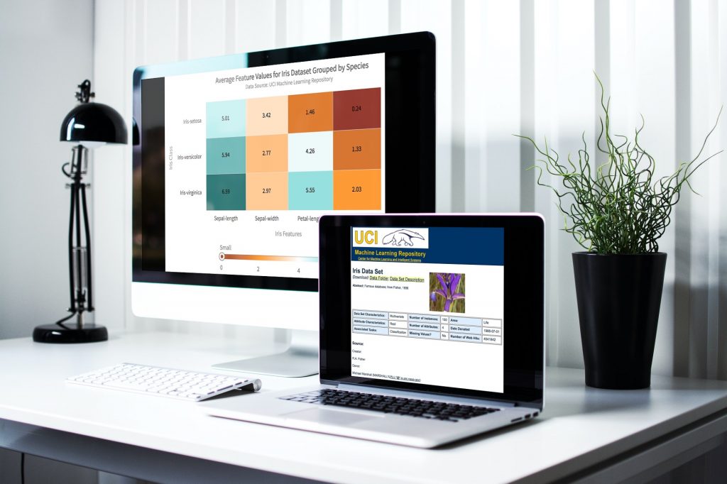 FusionCharts's tweet image. Heatmaps are a a great way of visualizing numeric and categorical data. Learn how this visualization provides important information that helps us distinguish between various categories of data: bit.ly/3zLh2b0
#fusionchart #visualizingnumaric #machinelearningdata