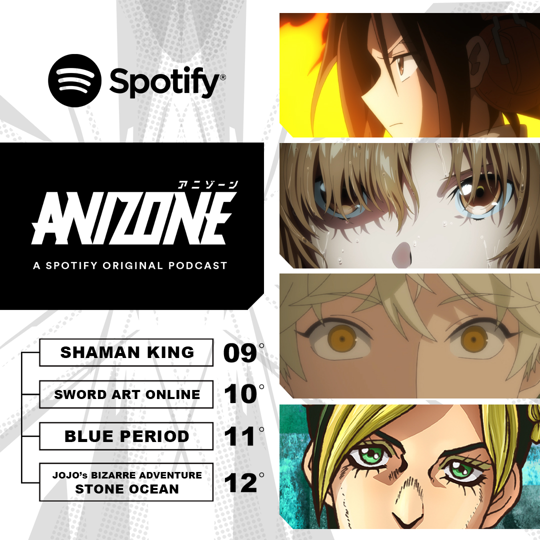 Spotify Japan Spotifyオリジナル ポッドキャスト Spotify Anizone 配信開始 話題のアニメを毎月1作品ずつpickup 作品に関わる声優とゲストが アニメをより深く楽しめる ここだけの貴重なトークを展開します アニゾーン をここから