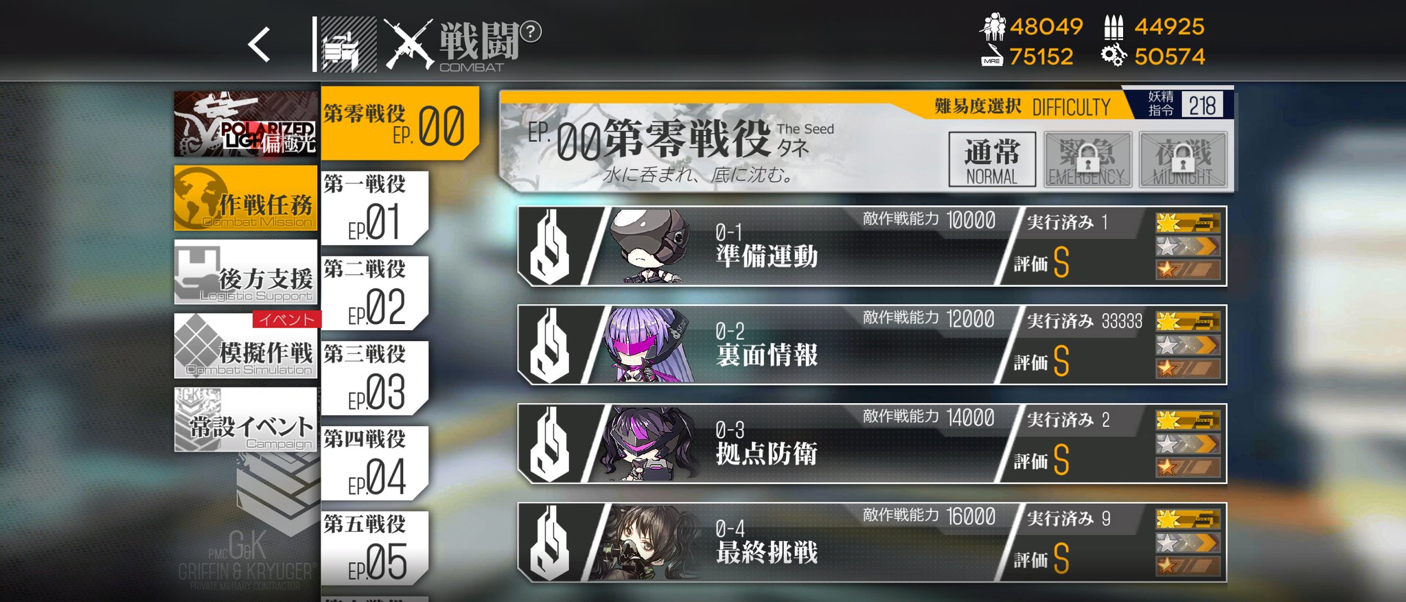 みちゅき どるふろ歴２歳前に０ ２卒業かな ドールズフロントライン ドルフロ T Co Ed6w4afdva Twitter