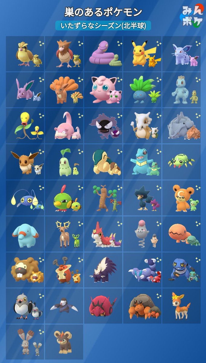 ポケモンgo攻略 みんポケ いたずらなシーズンで巣となっているポケモンをまとめました ゴース ヒメグマ スカンプー イシズマイはメタモンになる可能性も T Co 1dujl9v8ab ポケモンgo T Co Dgfdvussdb Twitter ポケモンgo攻略 みんポケ いたずらなシーズンで巣となっているポケモンをまとめました ゴース ヒメグマ スカンプー イシズマイはメタモンになる可能性も T Co 1dujl9v8ab ポケモンgo T Co Dgfdvussdb Twitter