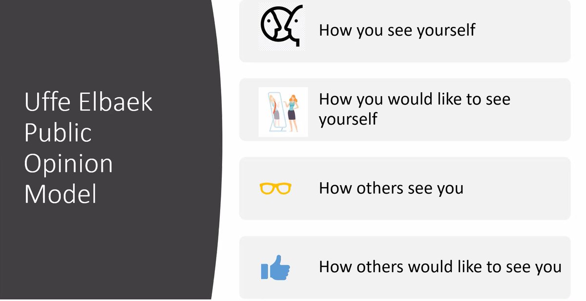 Sitting on the fence about whether you should nominate yourself (or someone else) for a professional or industry award?

GO FOR IT! But don't just take our word for it, take a look at the benefits outlined in the Uffe Elbaek Public Opinion Model.

womenininnovation.com.au