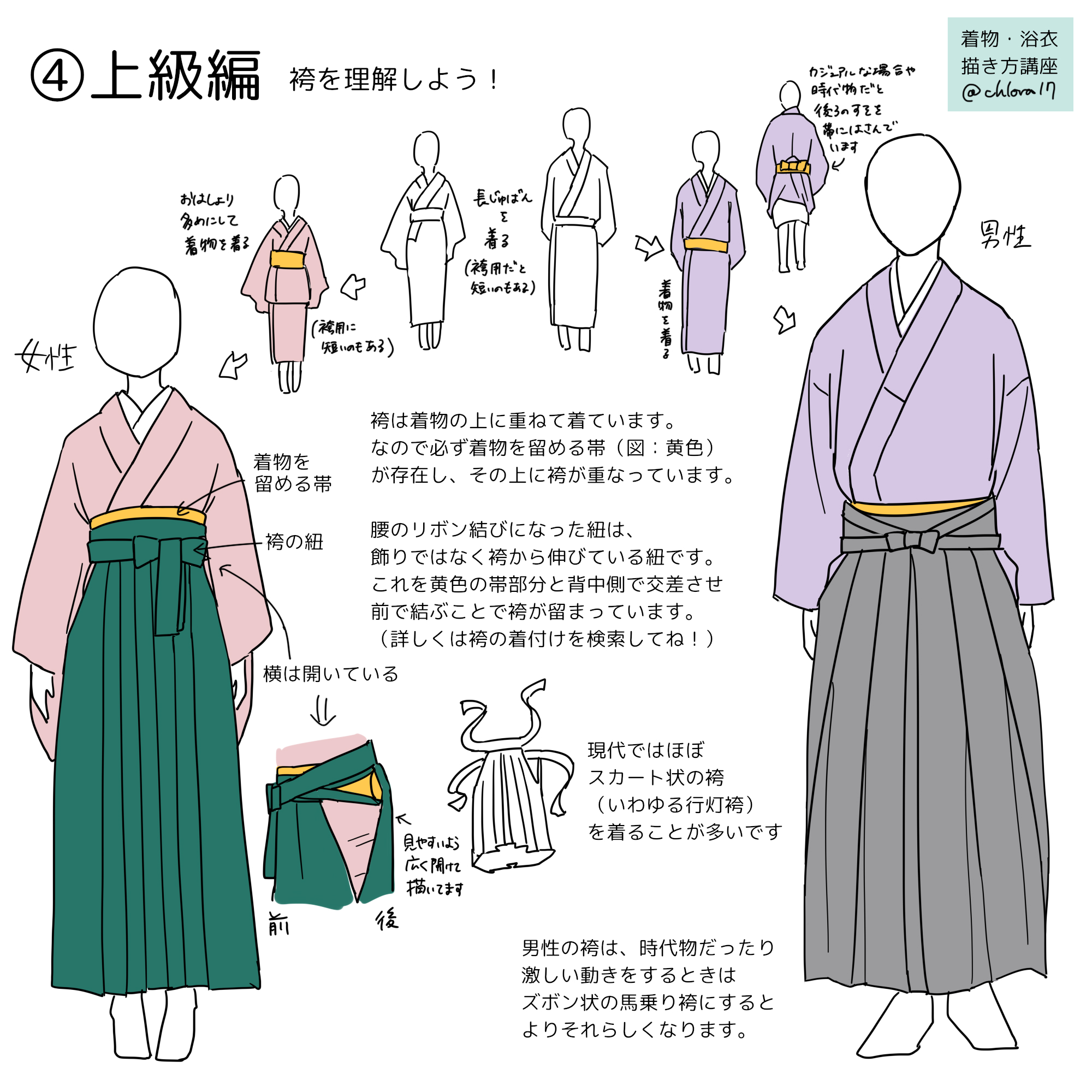 クロラ 袴の構造と和服絵の見栄えを良くする方法についてです シンプルになりがちな和服イラストの見栄えを上げていきましょう T Co Hafk7l8wht Twitter