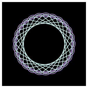 Circles and Lines NFTs tweet media