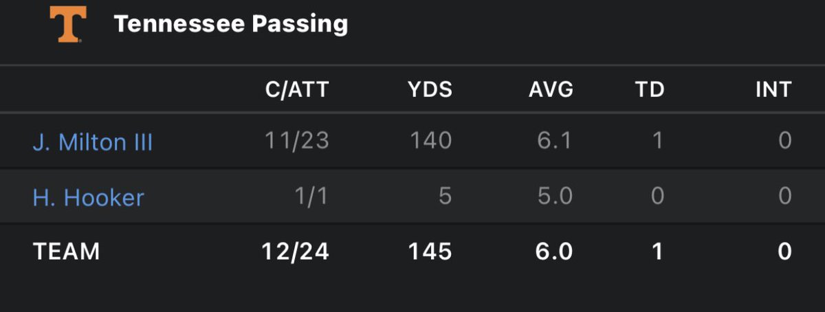 Brad McDaniel tweet media
