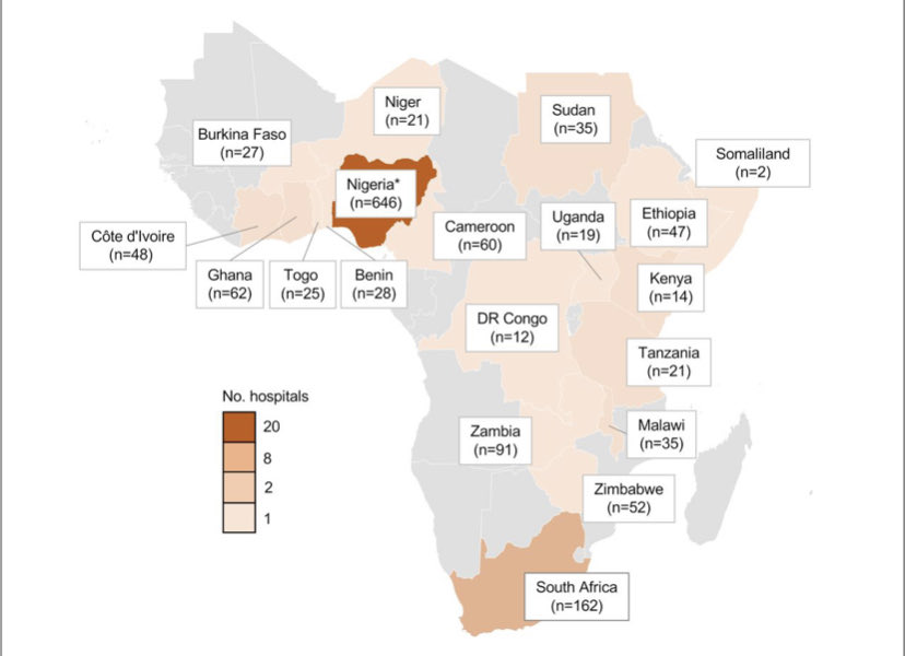 *Breaking news* #PaedSurg #Africa results now live in BMJ Global Health- study highlights unacceptable disparities in survival for common #paediatric surgical conditions in #SSA vs HICs, particularly for #neonates. #Gastroschisis mortality 75% in SSA vs 2% in HICs #globalsurgery