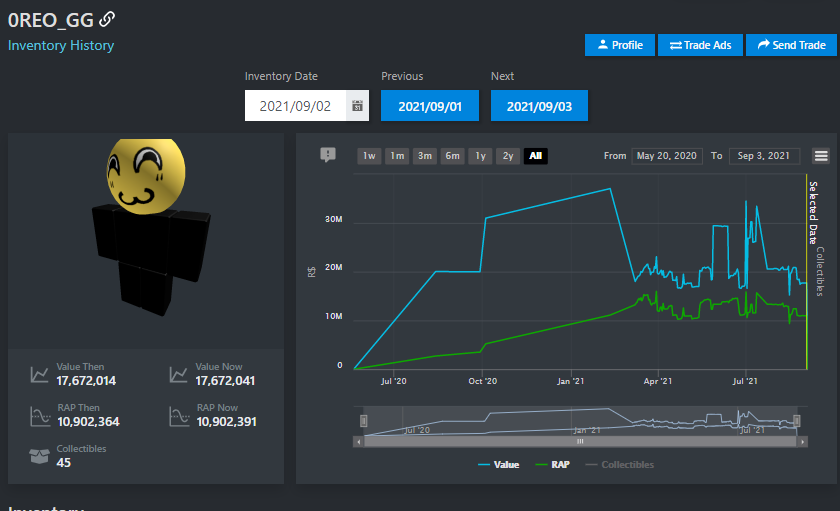 zeriies's Roblox Account Value & Inventory - RblxTrade