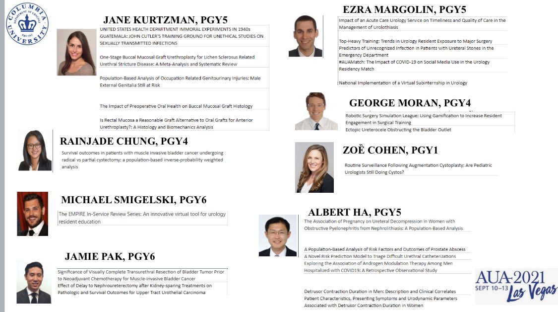 Proud of all of the research our 🌟 residents 🌟 were able to accomplish during a pandemic year!

Check out these presentations at
#AUA21. <a href="/AmerUrological/">Amer. Urol. Assn.</a>