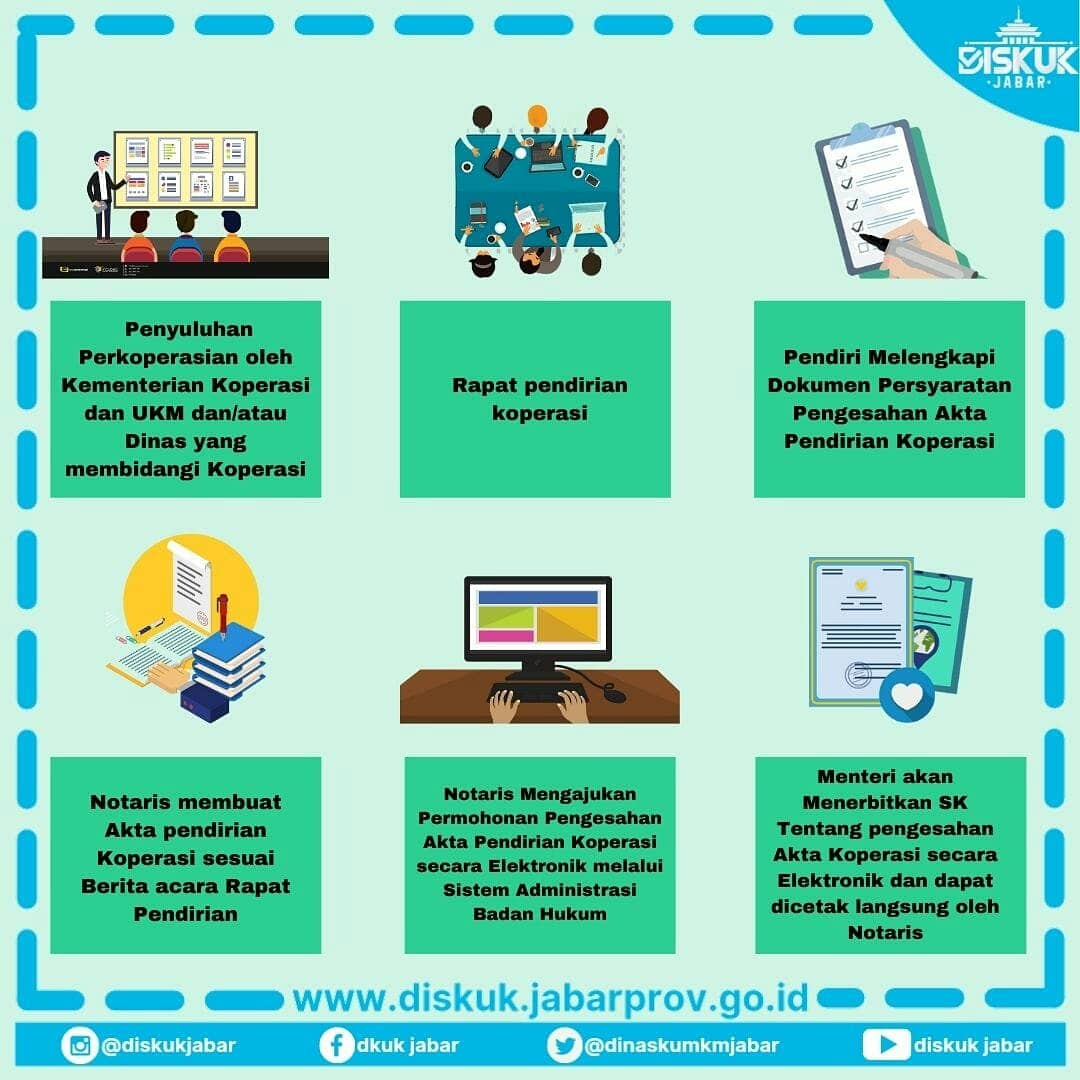 instagram.com/p/CTWIxPzhUhx/…

Mau mendirikan BH koperasi? 😚
Yuk simak alurnya diatas.😍😍

Informasi lebih lanjut hubungi Dinas koperasi di kabupaten/ kota 

<a href="/tushartadji/">Tus Kusmana</a> <a href="/humasjabar/">Humas Jabar</a> <a href="/ridwankamil/">Ridwan Kamil</a> <a href="/bpsdmjabar/">Bpsdm Jabar</a>
