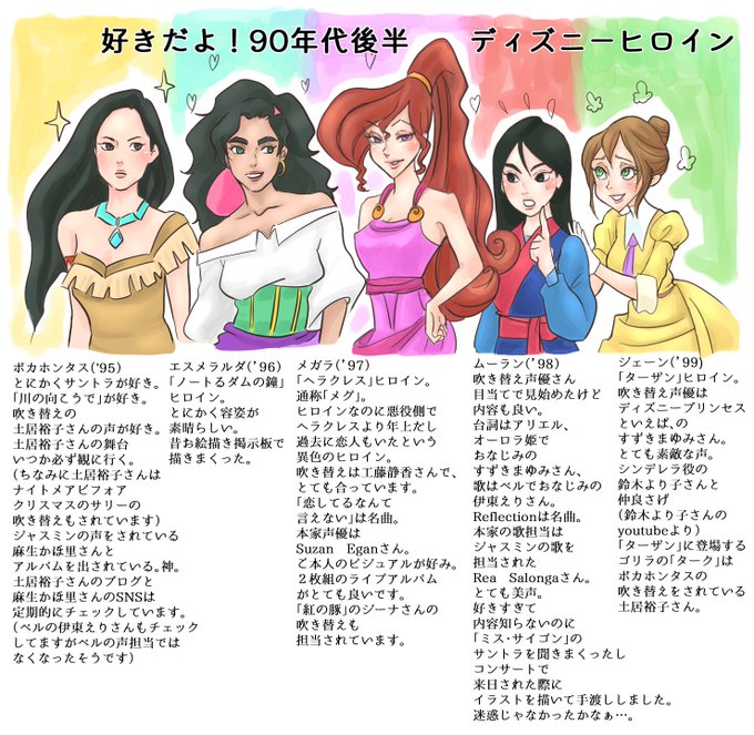 伊東えりのtwitterイラスト検索結果