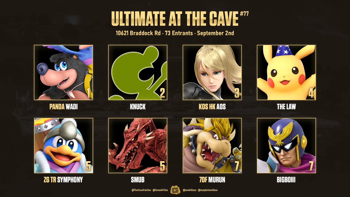 TheCaveFairfax's tweet photo. WaDi takes Ultimate @ The Cave #76 https://t.co/fymnJffZzo