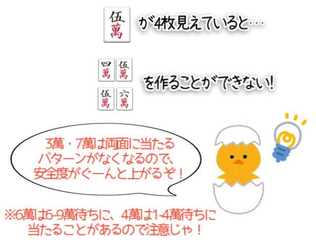 キンマweb 竹書房公式 麻雀ニュース 情報サイト Vtuber千羽黒乃の麻雀講座 第61回 ちゃんと知ってる 壁の機能 記事はこちら T Co Xoqowvmxxn キンマweb 麻雀 千羽黒乃 麻雀講座 黒乃の巣 Vtuber ワンチャンス ノーチャンス キンマweb 竹書房公式 麻雀ニュース 情報サイト Vtuber千羽黒乃の麻雀講座 第61回 ちゃんと知ってる 壁の機能 記事はこちら T Co Xoqowvmxxn キンマweb 麻雀 千羽黒乃 麻雀講座 黒乃の巣 Vtuber ワンチャンス ノーチャンス