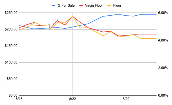 Axie Pulse tweet media