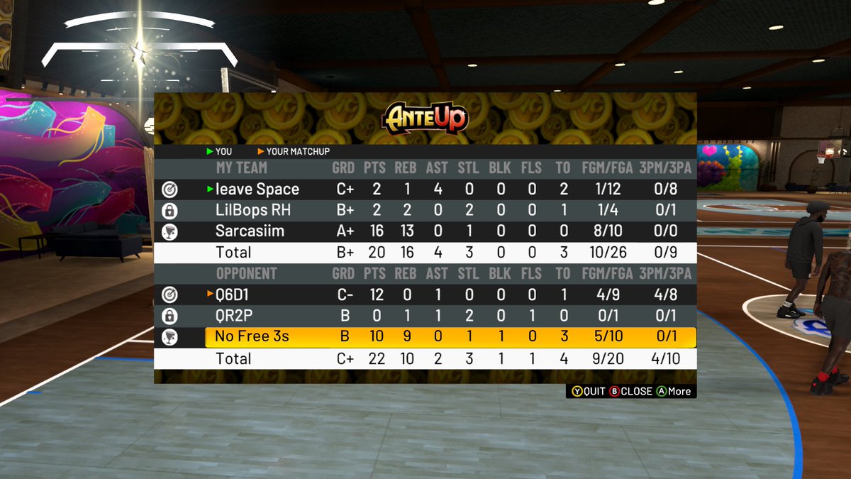 SpaceGoated's tweet image. can i get a lock and center that actually have some d? niggas get unlimited dropped on em