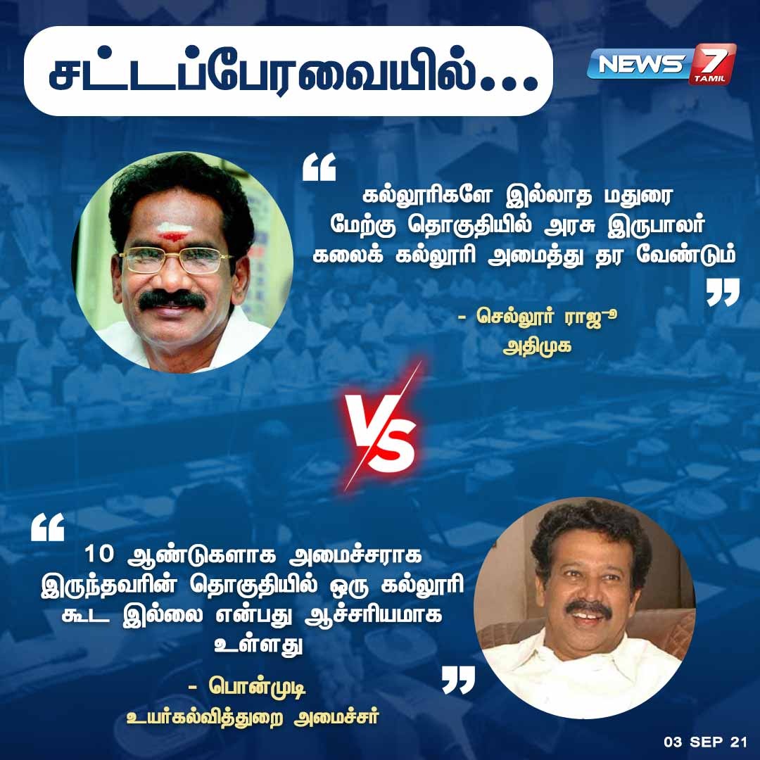 news7tamil's tweet photo. சட்டப்பேரவையில்...

https://t.co/WciCN2AH8n | #SellurRaju | #Ponmudi | #Admk | #DMK | #News7tamilUpdates | #news7tamil https://t.co/3iVg6BbSbw