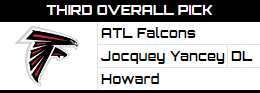 The 3rd pick in the Season 11 RFNA Draft, the Atlanta Falcon and <a href="/retrogeorgiasth/">#60 Retro Georgia Southern</a> select Jocquey Yancey, DL out of Howard, <a href="/RBCoachColtFCS/">Retro Howard Bison | 🏆</a>