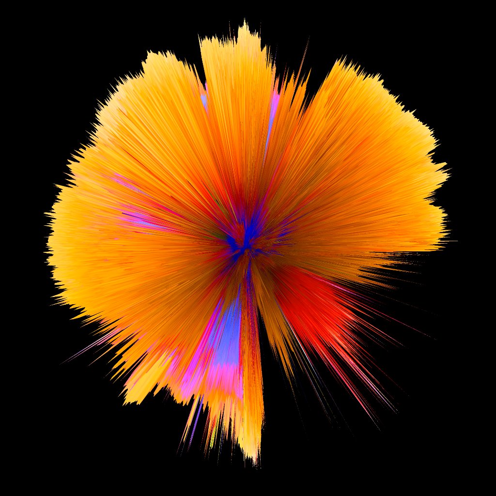 hicetnunc_bot's tweet image. #258789: Sunny Cells...
by #tz1N1oUMt7SNJrpMm8bvKjioqSy5cWu9tm3A
Colored planets, the feeling of being in an unknown space that is very similar to our perception of cells. When the planets are alive, ...

hicetnunc.xyz/objkt/258789
#Tezos #NFT $xtz