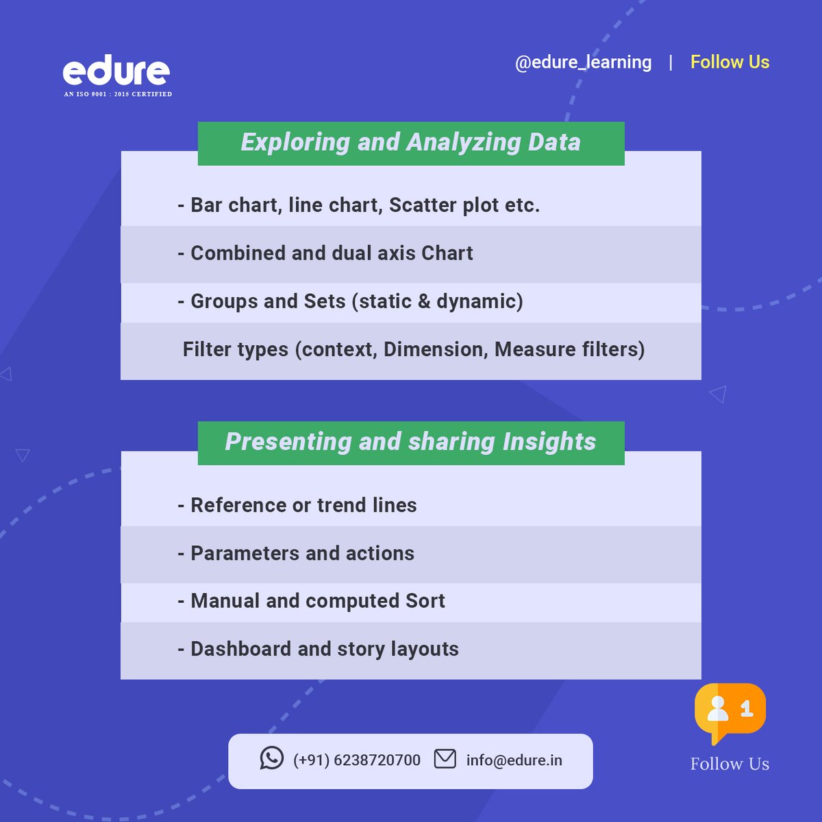 edurelearning's tweet photo. #Tableau Learning path for #Datascientists
Follow Us for More

#edurelearning #edure #programming #programmer #datascientist #datavisulisation #dataanalyst #bigdata https://t.co/6mUNQoOtWK