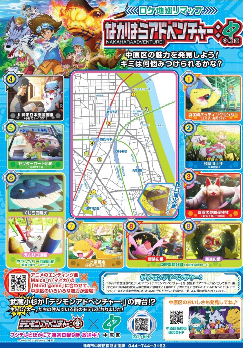 デジモンアドベンチャー ロケ地 撮影秘話 最新情報まとめ みんなの評価 レビューが見れる ナウティスモーション デジモンアドベンチャー ロケ地 撮影秘話 最新情報まとめ みんなの評価 レビューが見れる ナウティスモーション