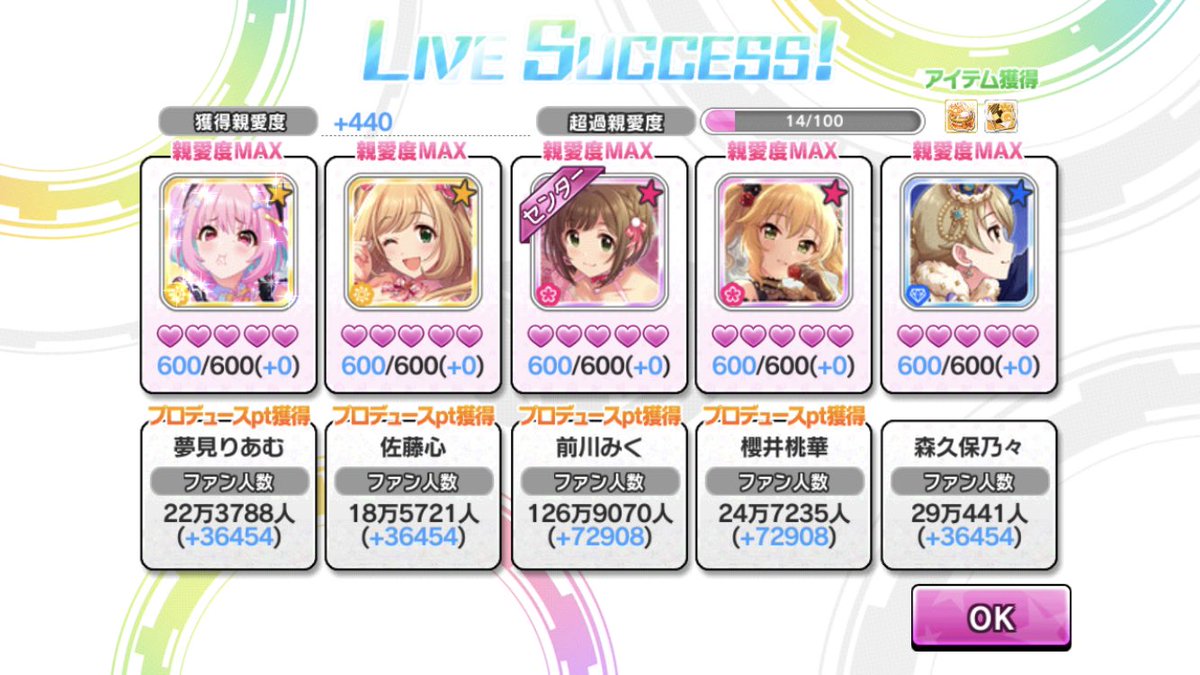 デレステのオートライブ開放されてたから試しに最大出力でやってみたらめっちゃ色々貰えて草 ツイレポ