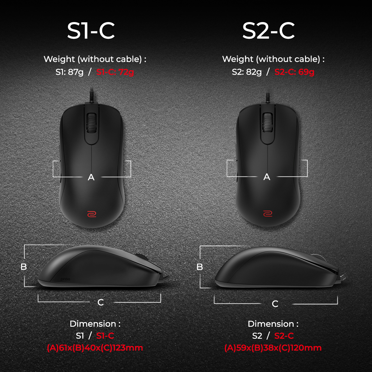 Zowie u2 купить. Zowie s2 Black Edition. BENQ Zowie ec2. Zowie s2 вес. BENQ Zowie s2.