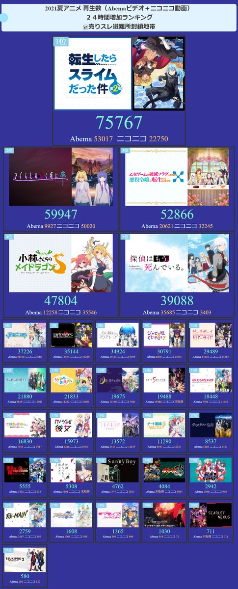 ひぐらしのなく頃に アニメ 最新情報まとめ みんなの評価 レビューが見れる ナウティスモーション 55ページ目