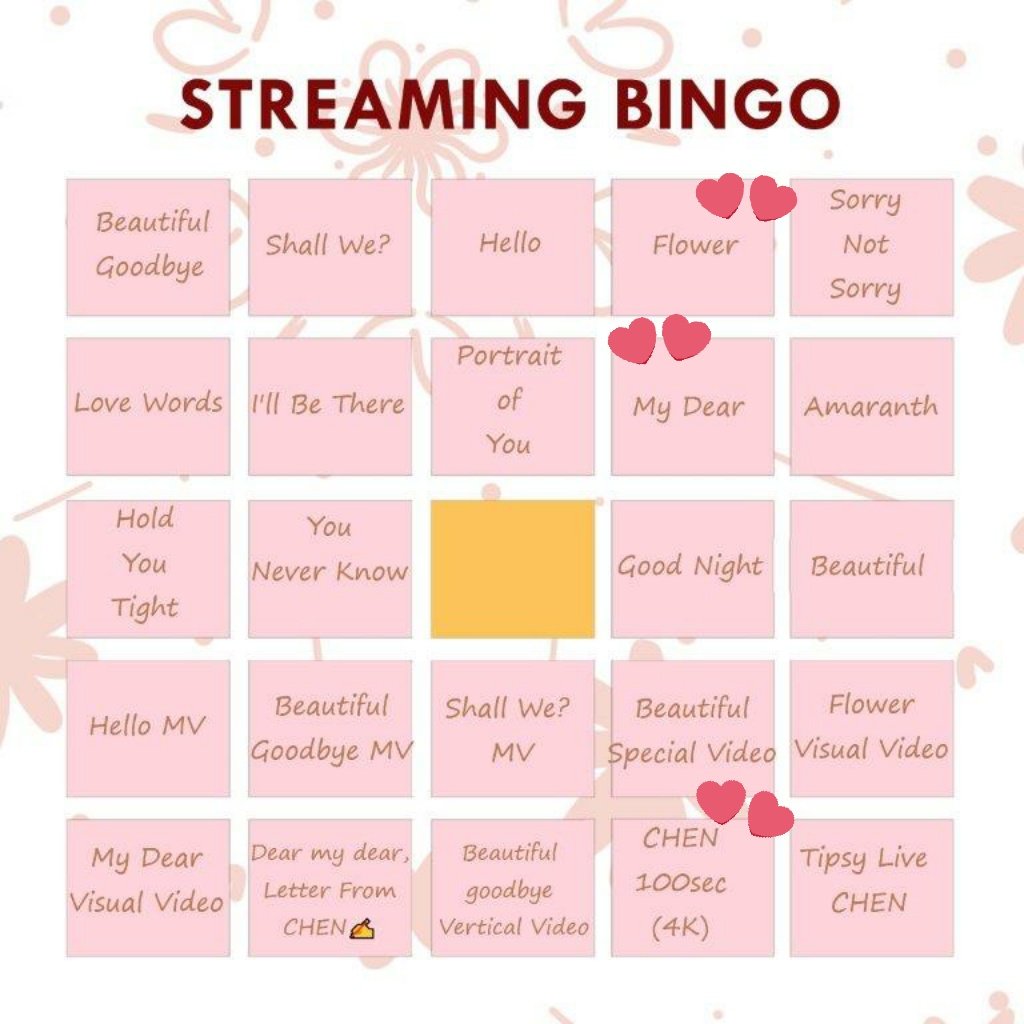 kjdandelions's tweet photo. •••Day 2
let's go join this amazing project♡
#BingoCHEN #ThunderProject
#CHEN #첸 #JONGDAE #김종대 https://t.co/yx9kvgNzPv