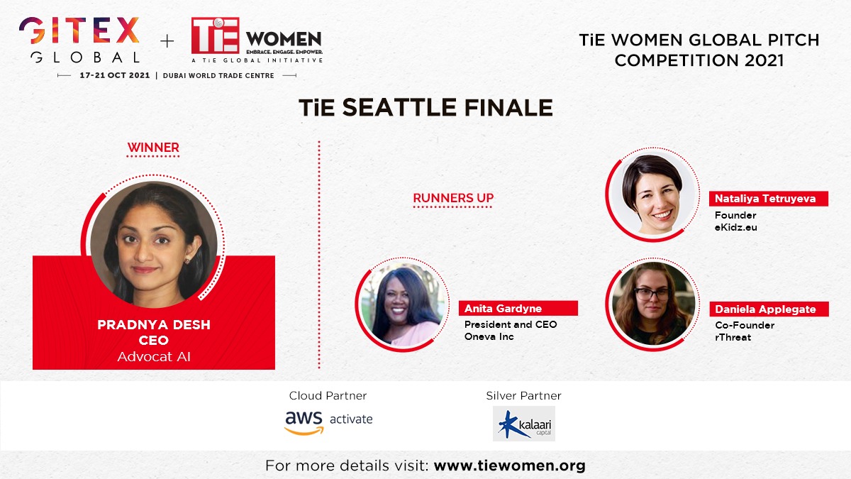 Kudos to the winner and runners-up of <a href="/SeattleTiE/">TiE Seattle</a>  Chapter Pitch Competition 2021.

We wish them good luck for their future endeavors.

#TiEWomen #TiEGlobal #WomenEntrepreneur #pitchcompetition #learning #mentoring  #entrepreneurs #businessowners #leaders #startups #dubai