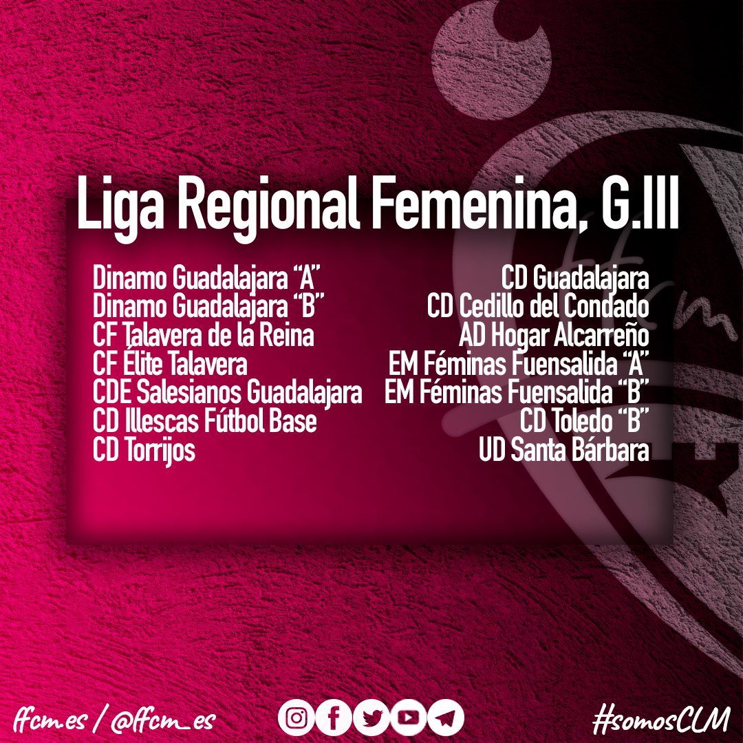 cdecedillo's tweet image. FEMENINO F11🔊

Aquí tenemos el grupo que le ha tocado a nuestro femenino de fútbol 11.

Mucha suerte chicas, a por todas! ⚽💙