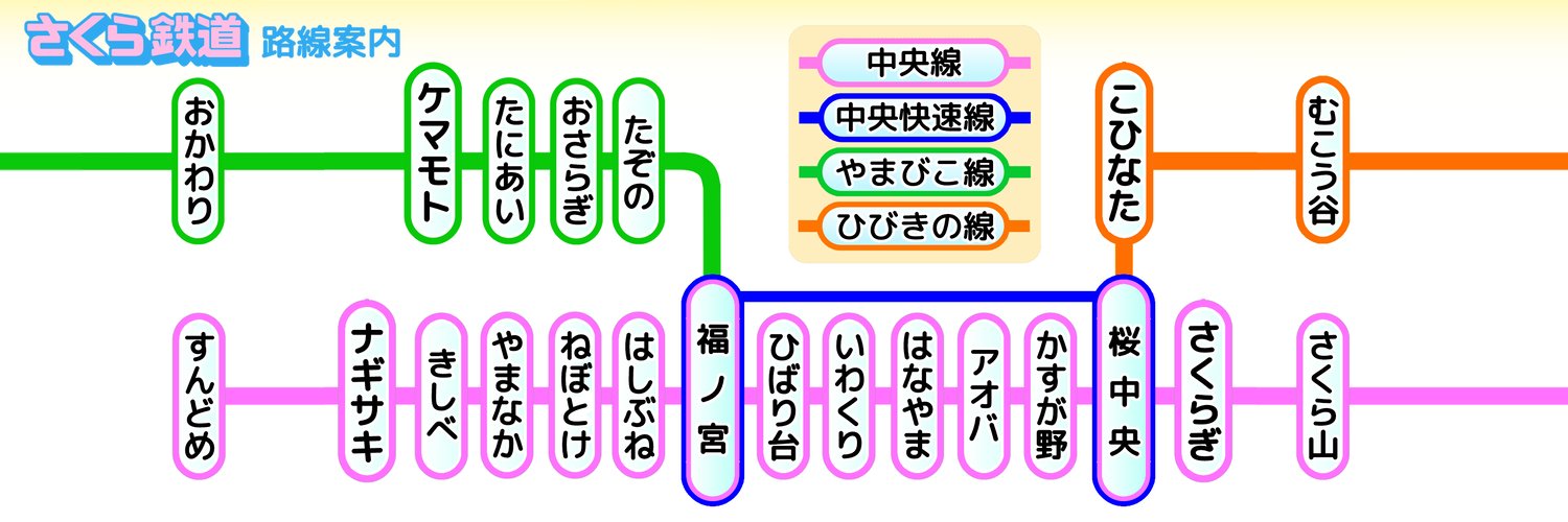 妖怪分布図×2 さくら住宅街 | マップ | 妖怪ウォッチ2 元祖／本家／真打 攻略情報
