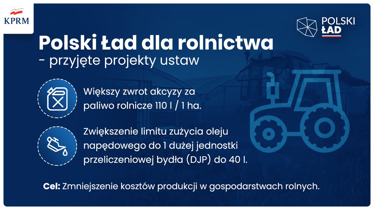 PolskiLad_PiS's tweet photo. 🚜#PaliwoDlaRolnika
🐄#SprzedażBezpośrednia
🌾#OdPolaDoStołu
➡️Status: ✅ Rada Ministrów przyjęła projekty ustaw 30 lipca 2021 r.
🗓️Termin wejścia w życie: 1 stycznia 2022 r.
🇵🇱#PolskiŁad
#10ProjektówNa100Dni https://t.co/46dPlo2TfH