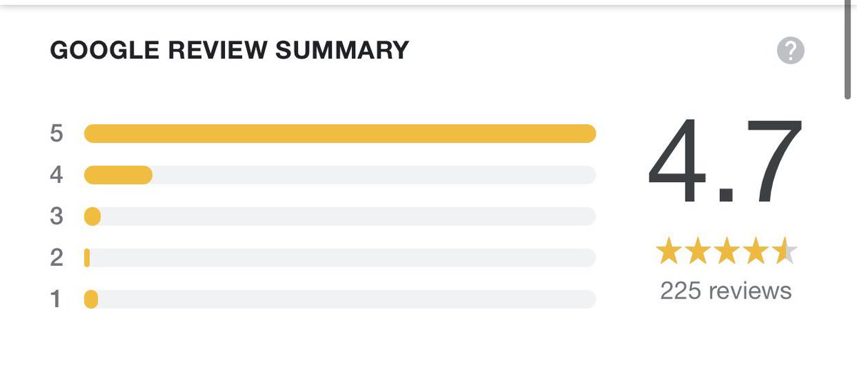 Check out our 4.7 Review Score on Google and come and visit us from today onwards, when we are back open!s The Patriot Main St, Crumlin, Newport NP11 4PT 01495 247178 g.co/kgs/pScBbu ⭐️⭐️⭐️⭐️⭐️