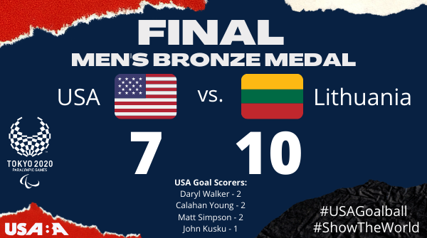 An exciting <a href="/Tokyo2020/">#Tokyo2020</a> <a href="/Paralympics/">Paralympic Games</a> goalball tournament comes to a close for the <a href="/USAMGoalball/">USA Men's Goalball</a> Team with a 10-7 loss to Lithuania in the bronze medal game. Thank you Daryl, Tyler, John, Zach, Calahan, Matt, Coach Young, Coach Wallace and Adam McDowell for a fantastic 10 days.