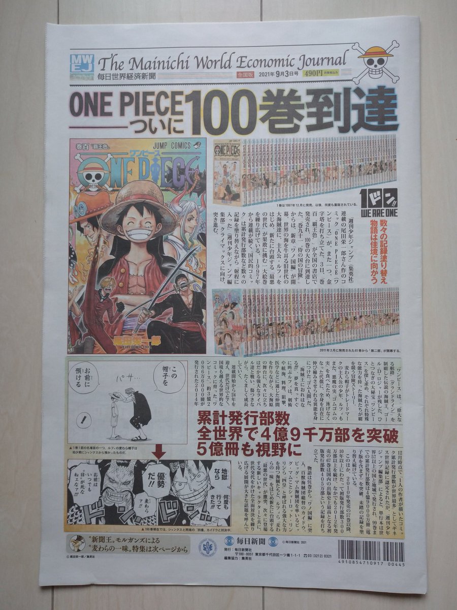 毎日世界経済新聞 Cerca Al Twitter 毎日世界経済新聞 Cerca Al Twitter