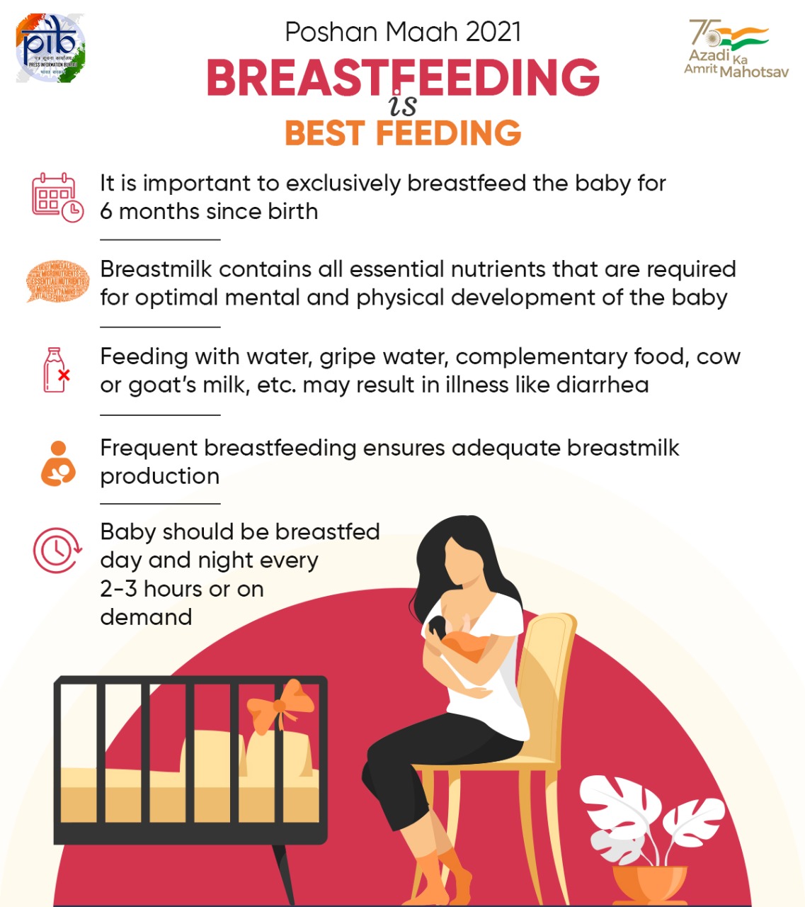 PIB India on X: It is important for the mother to exclusively breastfeed  the baby for 6 months. On completion of 6 months, it is essential for the  baby to be fed