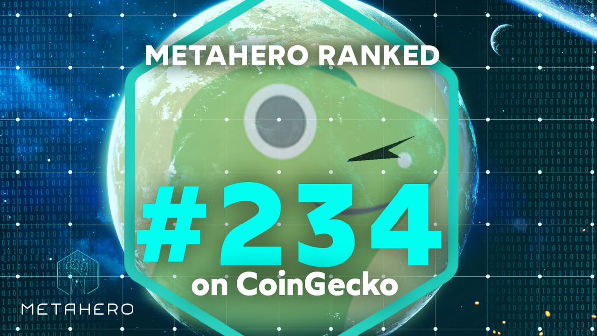 Metahero_io's tweet photo. 🚀 While most crypto projects continue to compete with one another, Metahero stands alone.

👉https://t.co/Bw3KbHy7fA

Launching into the top 300 best crypto projects on CoinGecko, Metahero rises to #234 🚀

#BeYourOwnHero https://t.co/NNWHwnYEbf