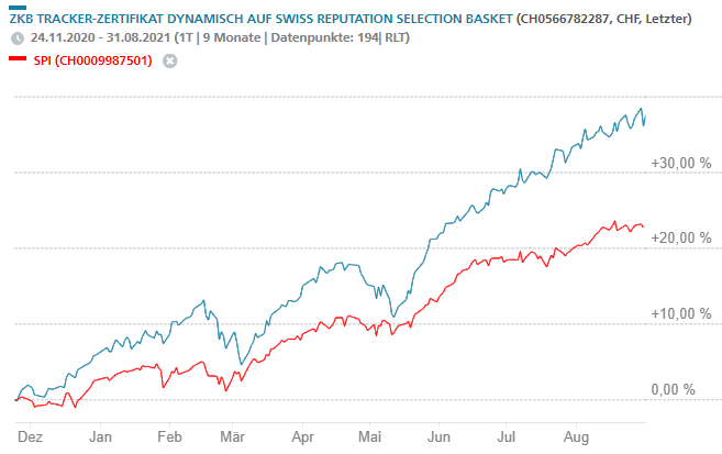 commsLAB AG tweet media