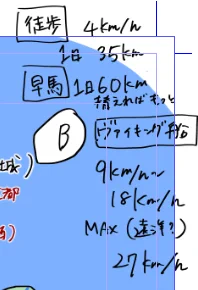 ちょうど今そういう画像を開いてるとこでした。説明のための目安のチャラ書き
自分の漫画くらいの世界観だと、そもそも道が整備されてる…?馬行ける…?みたいなことが心配になって馬で移動する描写を控えめにしてしまいがち笑
荷物の運搬は道が悪いと牛の方がよかったみたいな話も読んだことあって 