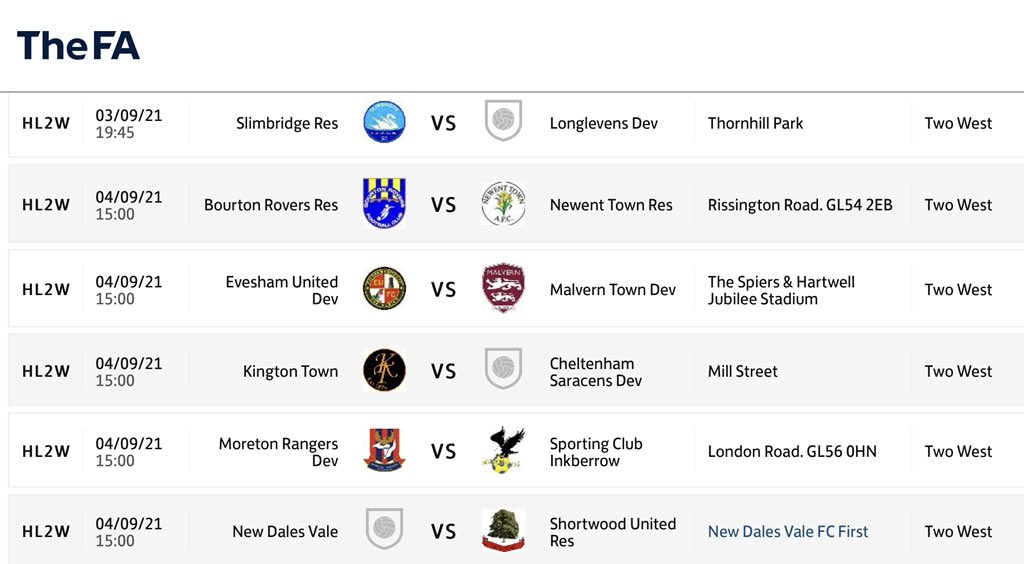 This weekends league fixtures