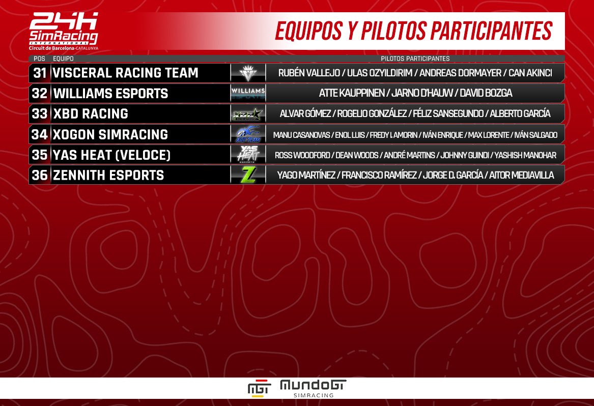 Todos los nombres de las #24hSIMRacingCircuit!! 👏👏👏 Mucha suerte a todos y cada uno de vosotros! 💪💪💪